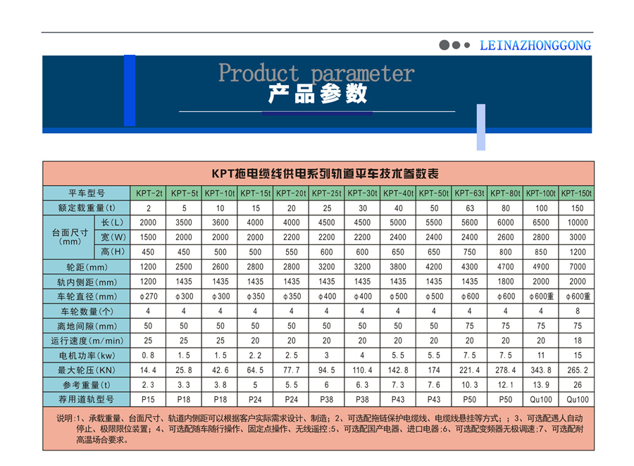 KPT拖纜供電系列電動平車產品參數(shù)